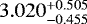 $3.020^{+0.505}_{-0.455}$