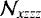 $\mathcal{N}_{xzzz}$