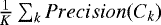 $\frac{1}{K} \sum_k Precision(C_k)$