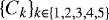 $\{C_k\}_{k\in\{1,2,3,4,5\}}$