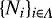 $\{N_i\}_{i\in\Lambda}$