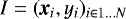 $I = (\textit{\textbf{x}}_i, y_i)_{i\in1\dots N}$