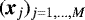 $(\textit{\textbf{x}}_j)_{ j = 1, \ldots, M}$