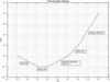 Thumbnail: Fig. B.5 Refer to the following caption and surrounding text.