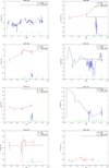 Thumbnail: Fig. 1 Refer to the following caption and surrounding text.