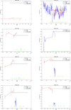 Thumbnail: Fig. 2 Refer to the following caption and surrounding text.