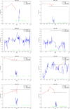 Thumbnail: Fig. 3 Refer to the following caption and surrounding text.