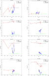 Thumbnail: Fig. B.1 Refer to the following caption and surrounding text.