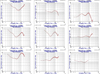 Thumbnail: Fig. B.3 Refer to the following caption and surrounding text.
