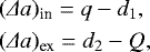\begin{align&#x002A;} &(\Delta a)_{\textrm{in}}= q - d_1,\\ &(\Delta a)_{\textrm{ex}}=d_2 -Q,\end{align&#x002A;}