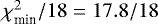 $\chi^2_{\textrm{min}}/18 = 17.8/18$
