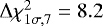 $\UpDelta\chi^2_{1\sigma,7} = 8.2$