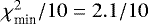 $\chi^2_{\textrm{min}}/10 = 2.1/10$