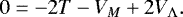 \begin{equation*}0 = -2 T - V_M &#x002B; 2 V_{{\UpLambda}}. \end{equation*}