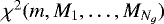 $\chi^2 (m,M_1,\ldots,M_{N_g})$