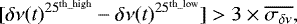 $ [\delta\nu(t)^{25^{\textrm{th\_high}}} -\delta\nu(t)^{25^{\textrm{th\_low}}}] > 3 \times \overline{\sigma_{\delta\nu}}, $
