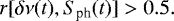 $ r[\delta\nu(t),S_{\textrm{ph}}(t)] > 0.5 .$