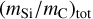 $(m_{\textrm{{Si}}}/m_{\textrm{C}})_{\textrm{{tot}}}$