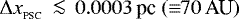 ${{\UpDelta}} x_{_{\textrm{PSC}}}\,\la\, 0.0003\,\textrm{pc}\;(\equiv\!\! 70\,\textrm{AU})$