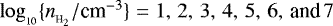 $\log_{_{10}}\{n_{_{{\textrm{H}_2}}}/{\textrm{cm}}^{-3}\}=1,\,2,\,3,\,4,\,5,\,6,\,\textrm{and}\,7$