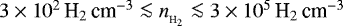 $3\times 10^2\,\textrm{H}_2\,{\textrm{cm}}^{-3}\la n_{_{{\textrm{H}_2}}}\la 3\times 10^5\,\textrm{H}_2\,{\textrm{cm}}^{-3}$