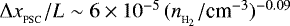 ${{\UpDelta}} x_{_{\textrm{PSC}}}/L\sim 6\times 10^{-5}\,(n_{_{{\textrm{H}_2}}}/{\textrm{cm}}^{-3})^{-0.09}$