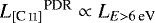 ${L_{[\ion{C}{ii}]}}^{\textrm{PDR}} \propto {L_{E > 6\,\textrm{eV}}}$