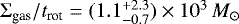 $\UpSigma_{\textrm{gas}}/t_{\textrm{rot}} = (1.1^{&#x002B;2.3}_{-0.7})\times10^3\,{{M}_{\odot}}$