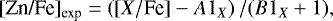$[\textrm{Zn/Fe}]_{\textrm{exp}} = \left([X /\textrm{Fe}] - A1_{X} \right) / (B1_{X} &#x002B; 1)\mbox{,} $