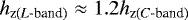 $ h_{\textrm{z} {(L{\text{-band}})}} \approx 1.2 h_{\textrm{z} {(C{\text{-band}})}} $