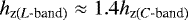 $ h_{\textrm{z} (L{\text{-band}})} \approx 1.4 h_{\textrm{z} (C{\text{-band}})} $