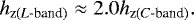 $ h_{\textrm{z} (L{\text{-band}})} \approx 2.0 h_{\textrm{z} (C{\text{-band}})}. $