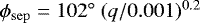 $^{+9}_{-8}$