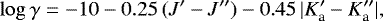 $\log{\gamma} = -10 - 0.25 \, (J&#x0027;-J&#x0027;&#x0027;) - 0.45 \, \vert K&#x0027;_{\textrm{a}}-K&#x0027;&#x0027;_{\textrm{a}} \vert,$