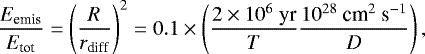 $ \frac{E_{\textrm{emis}}}{E_{\textrm{tot}}}=\left(\frac{R}{r_{\textrm{diff}}}\right)^2=0.1\times \left(\frac{2\times10^6 ~\textrm{yr}}{T}\frac{10^{28}~\textrm{cm}^2\ \textrm{s}^{-1}}{D}\right), $