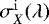 $\sigma^{\mathrm{i}}_X(\lambda)$