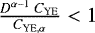 $\frac{D^{\alpha -1} \; C_{\textrm{YE}}}{C_{\textrm{YE},\alpha}} < 1$