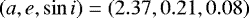 $\left (a, e, \sin i \right ) = \left (2.37, 0.21, 0.08 \right )$