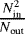 $\frac{N_{\textrm{in}}^2}{N_{\textrm{out}}}$