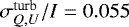 $\sigma^{\textrm{turb}}_{Q,U}/I=0.055$