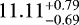 $11.11^{&#x002B;0.79}_{-0.69}$