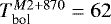 $T_{\textrm{bol}}^{M2&#x002B;870}=62$