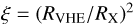 $\xi=(R_{\textrm{VHE}}/R_{\textrm{X}})^2$\end).