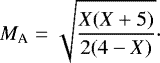 \begin{equation*} M_{\textrm{A}}=\sqrt{\frac{X(X&#x002B;5)}{2(4-X)}}\cdot\end{equation*}