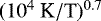 ${(10^{4}\ \textrm{K}/\textrm{T})^{0.7}}$