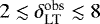 $2 \lesssim \delta^{\textrm{obs}}_{\textrm{LT}} \lesssim 8$