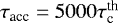 $\tau_{\textrm{acc}} = 5000 \tau^{\textrm{th}}_{\textrm{c}}$