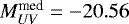 $M_{UV}^{\textrm{med}} = -20.56$