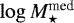 $\log M_{\star}^{\textrm{med}}$