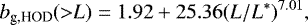 \begin{equation*} b_{\textrm{g,HOD}}({>}L) = 1.92&#x002B;25.36(L/L^*)^{7.01},\end{equation*}